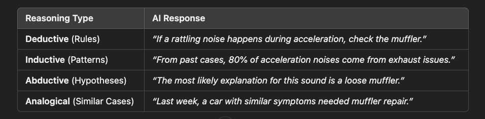 AI Evaluation - Image 1