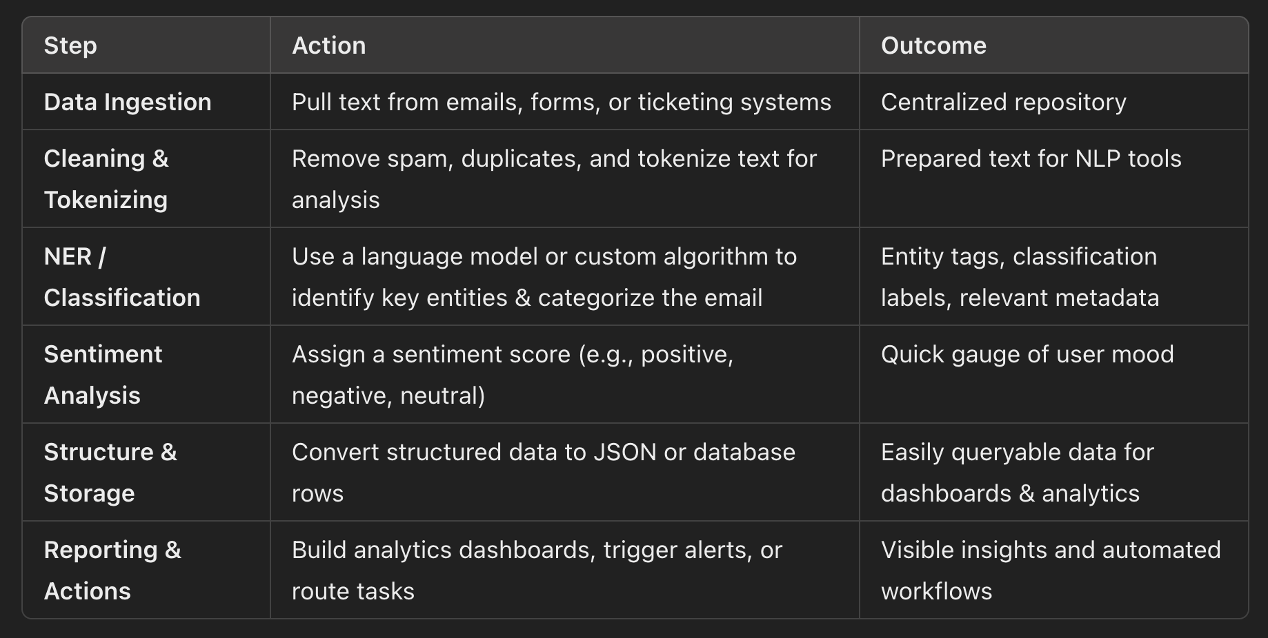 AI Structure Matters - Image 1