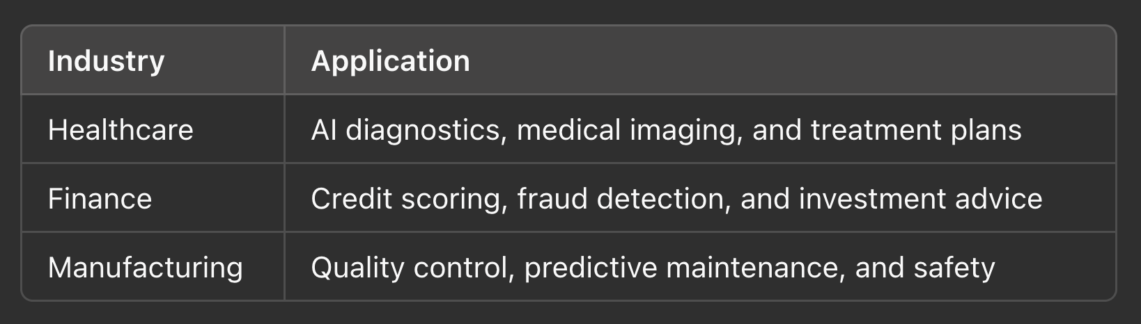 Explainable AI (XAI) - Image 1